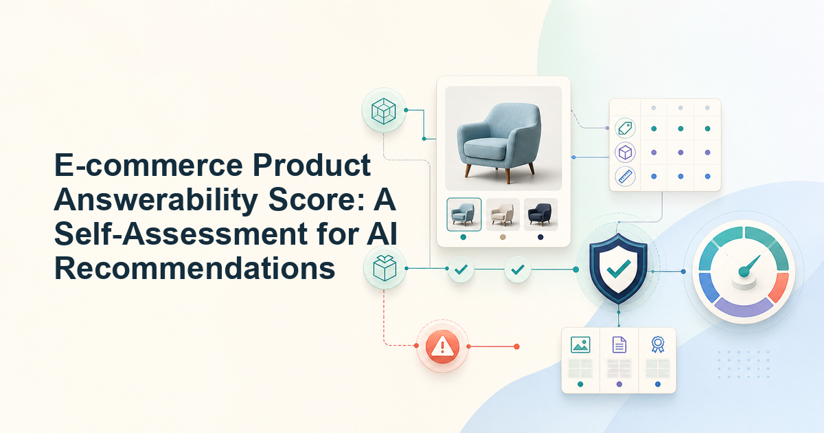 E-commerce Product Answerability Score: A Self-Assessment for AI Recommendations