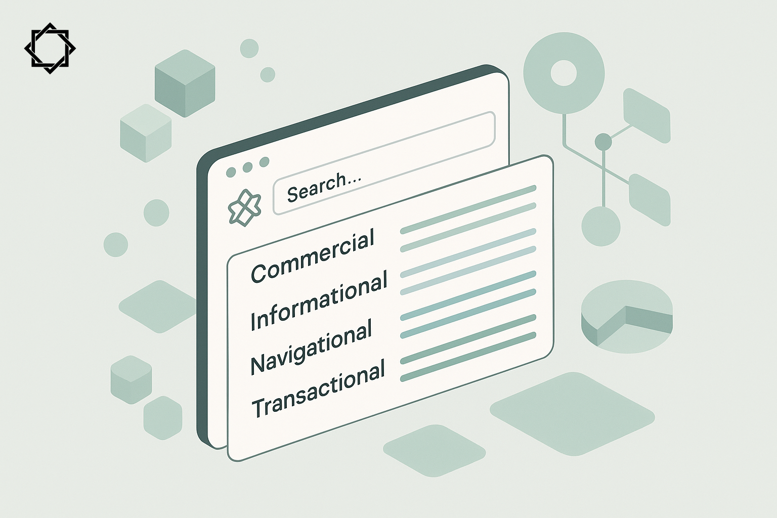 How Perplexity clusters user queries into intent groups?