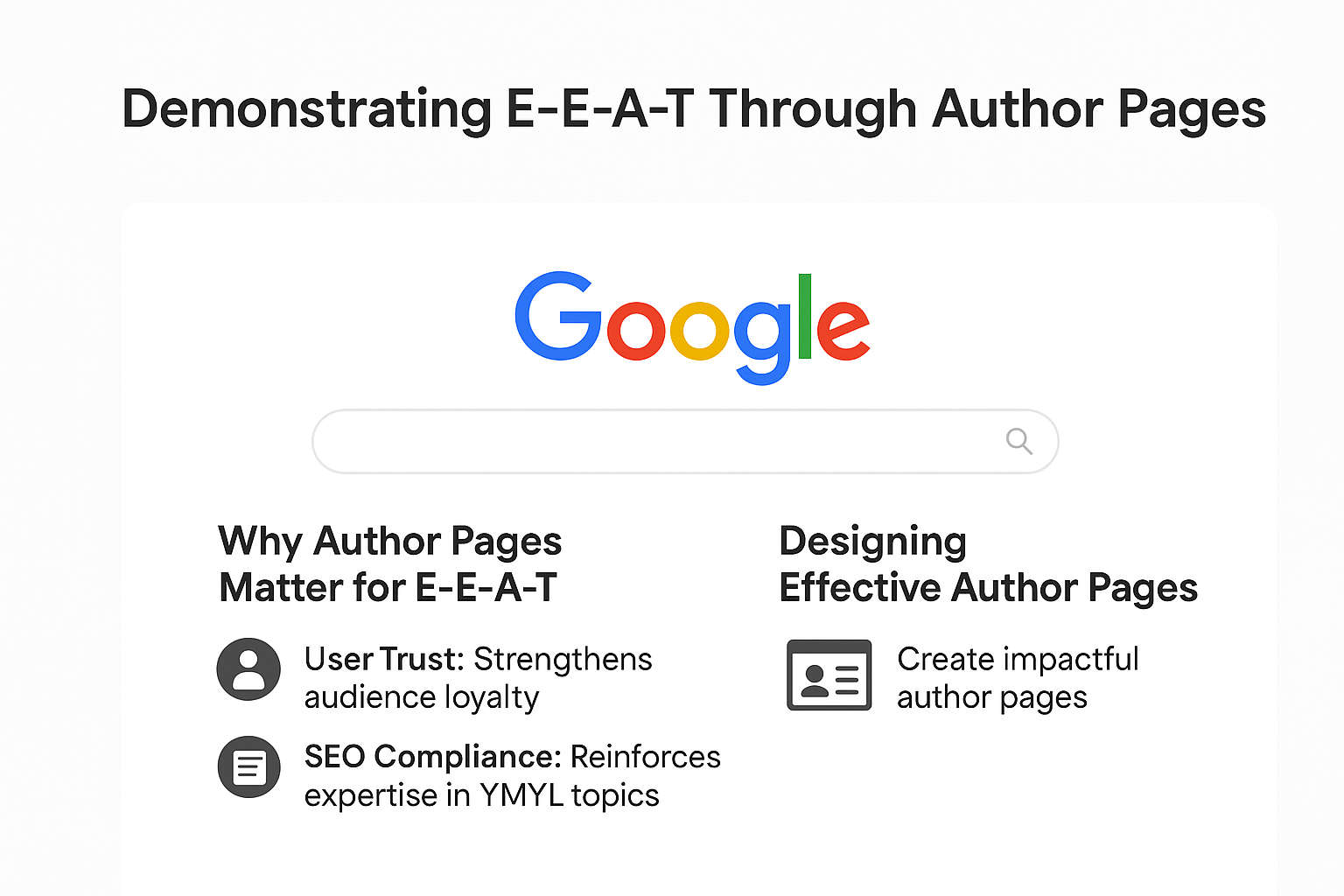 Demonstrating E-E-A-T Through Author Pages infographic