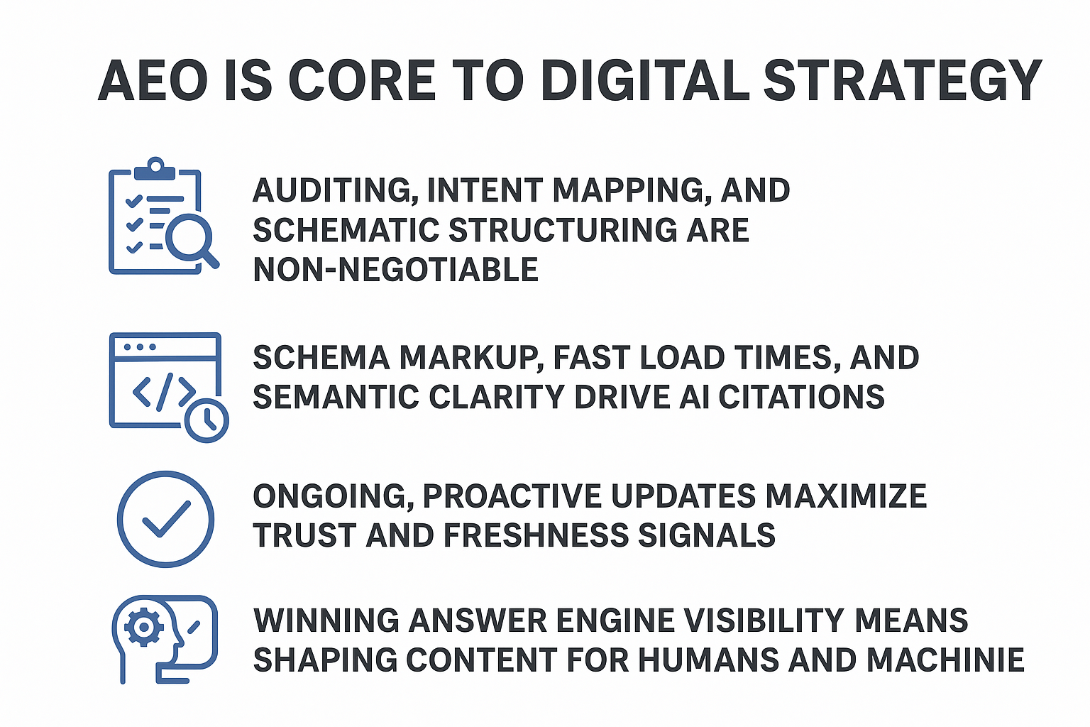 Conclusion/Key Takeaways infographic