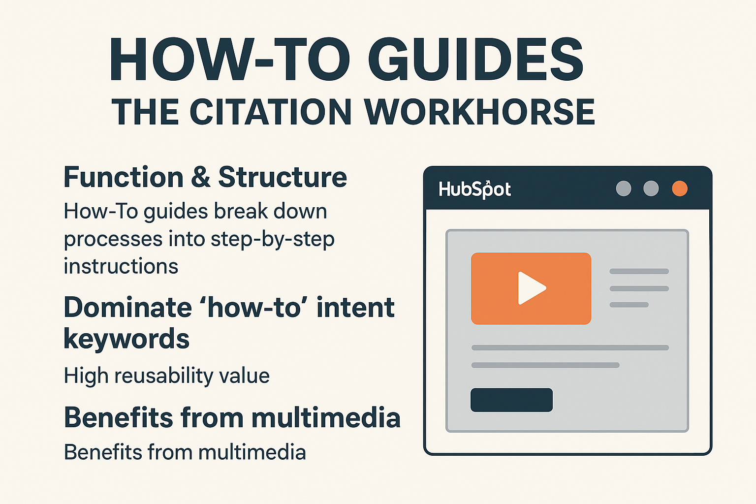 How-To Guides: The Citation Workhorse infographic