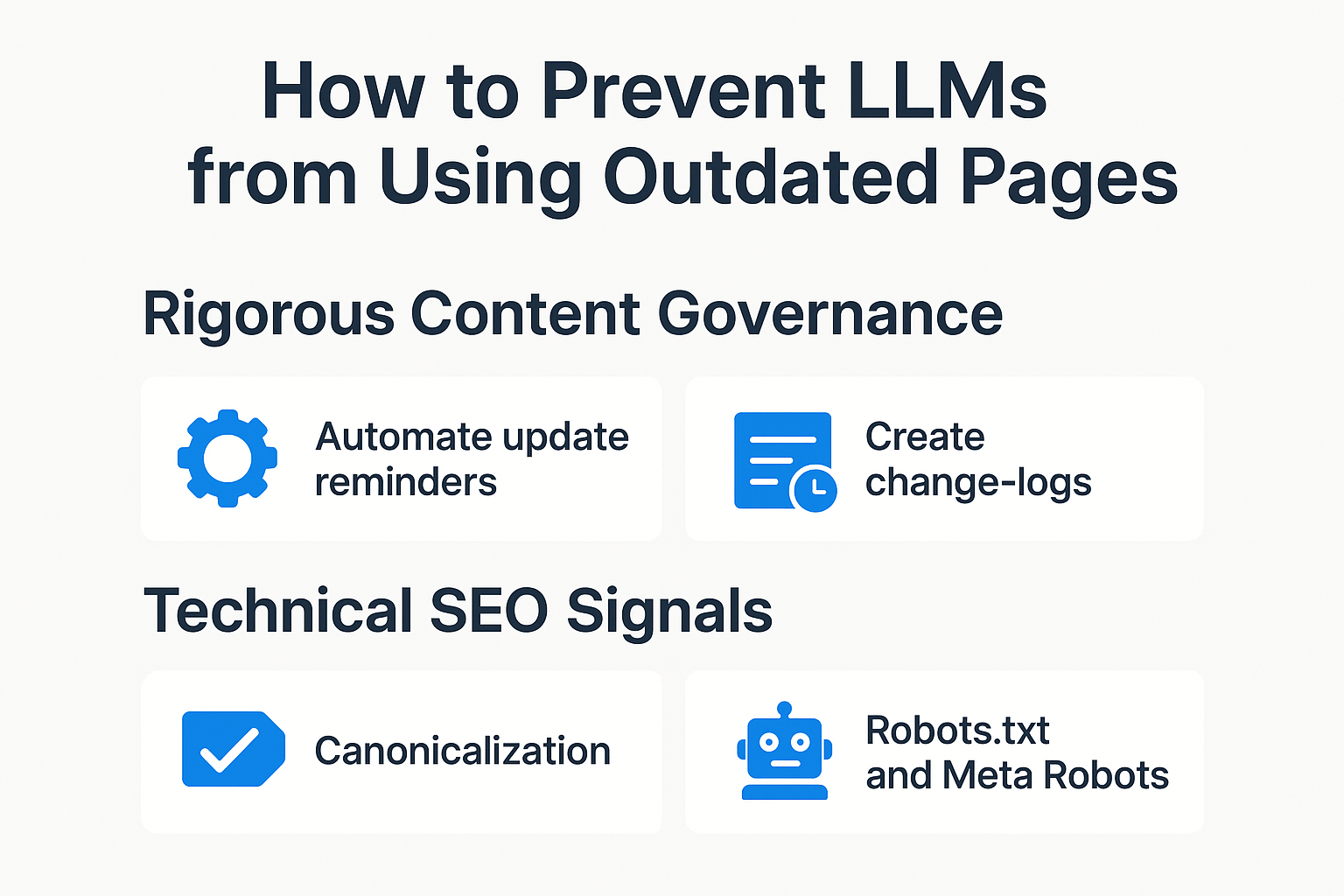 How to Prevent LLMs from Using Outdated Pages infographic