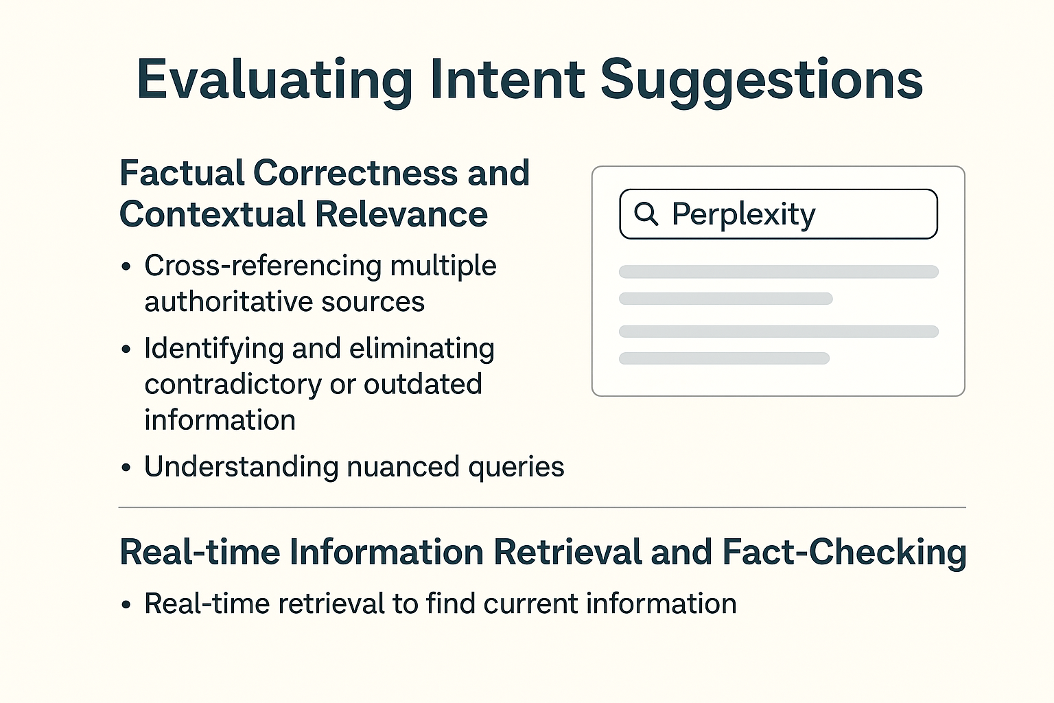 Evaluating Intent Suggestions infographic