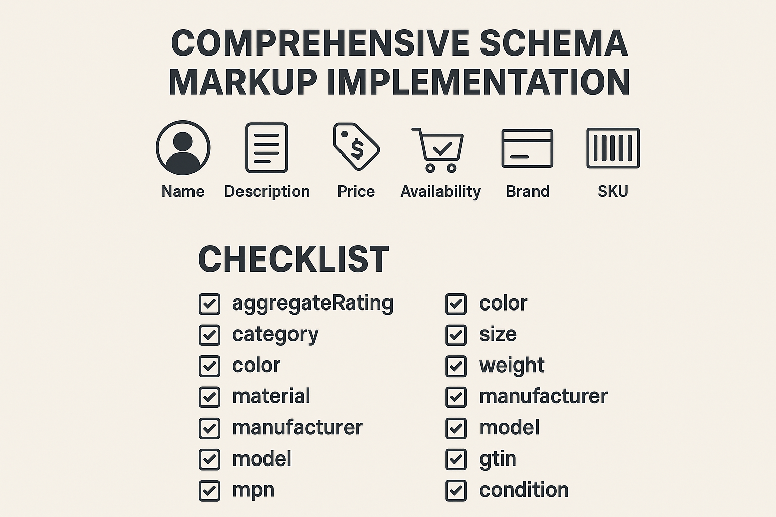 Comprehensive Schema Markup Implementation infographic