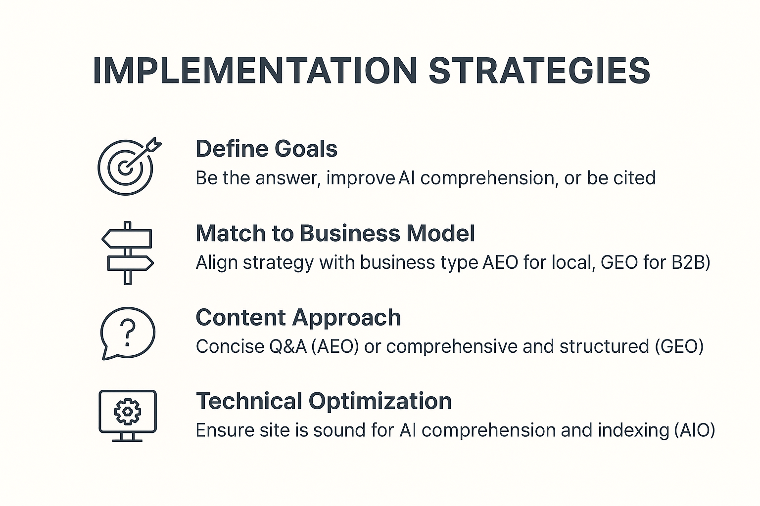 Implementation Strategies infographic