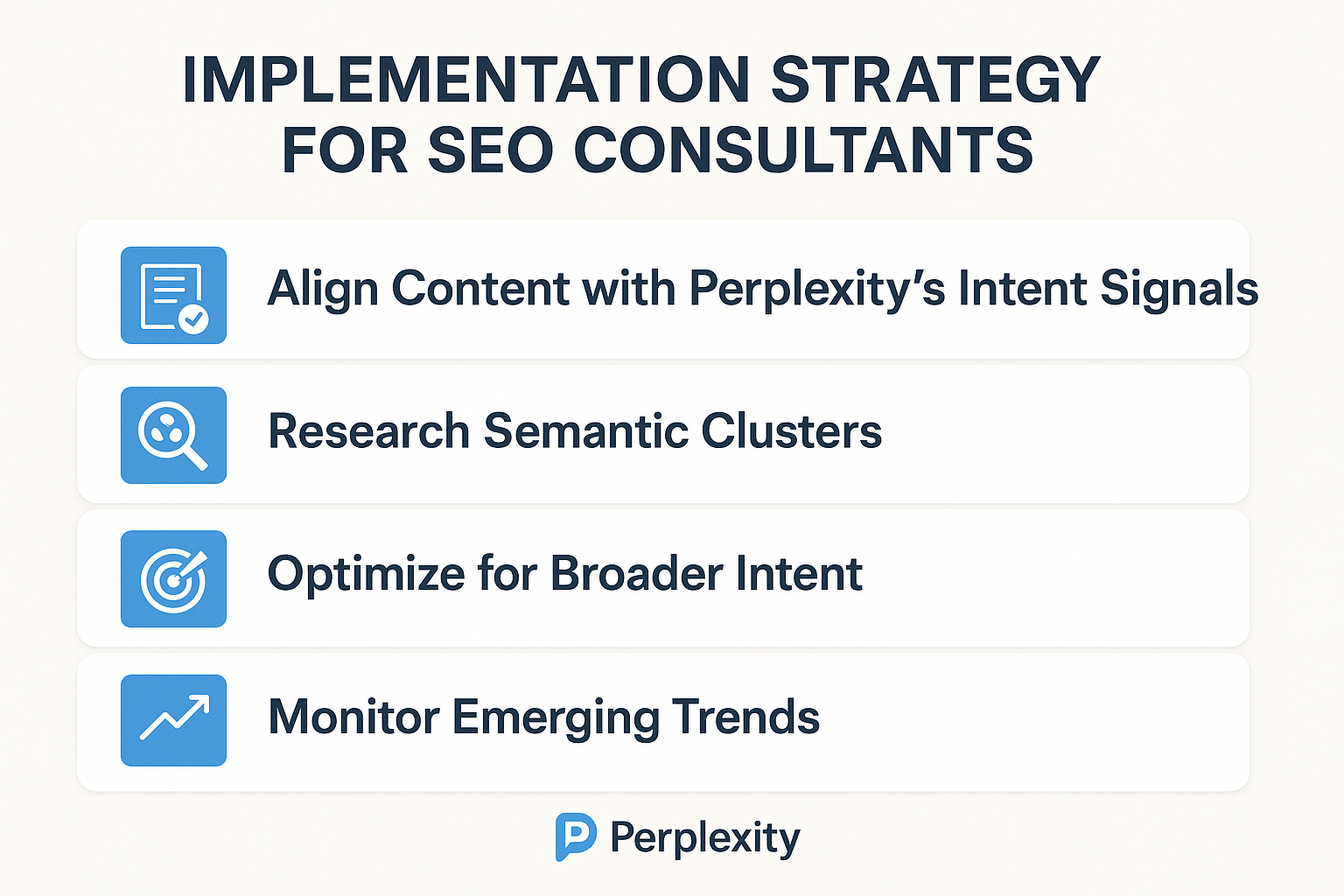 Implementation Strategy for SEO Consultants infographic